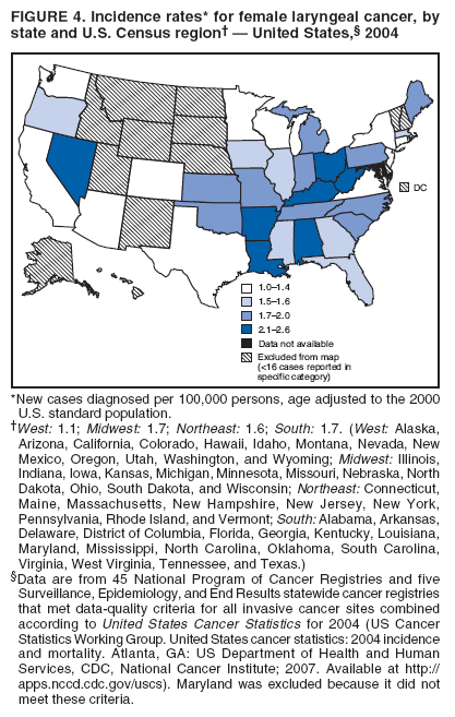 FIGURE 4. Incidence rates* for female laryngeal cancer, by
state and U.S. Census region† — United States,§ 2004
