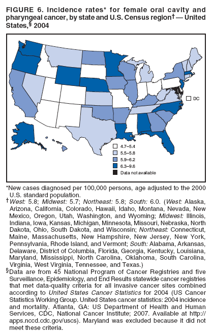 FIGURE 6. Incidence rates* for female oral cavity and
pharyngeal cancer, by state and U.S. Census region† — United
States,§ 2004