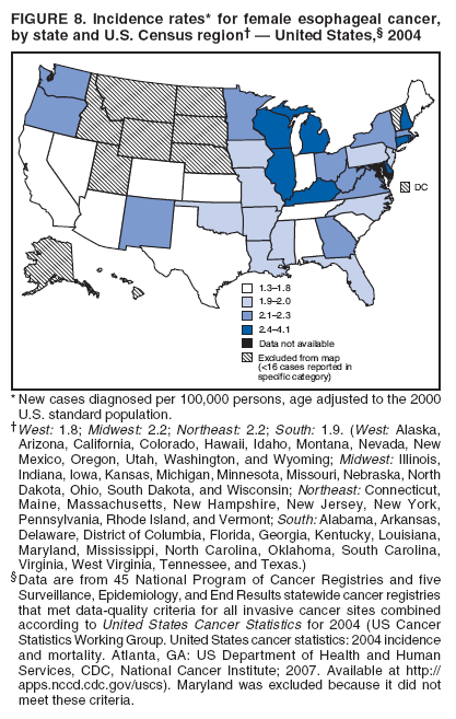 FIGURE 8. Incidence rates* for female esophageal cancer,
by state and U.S. Census region† — United States,§ 2004