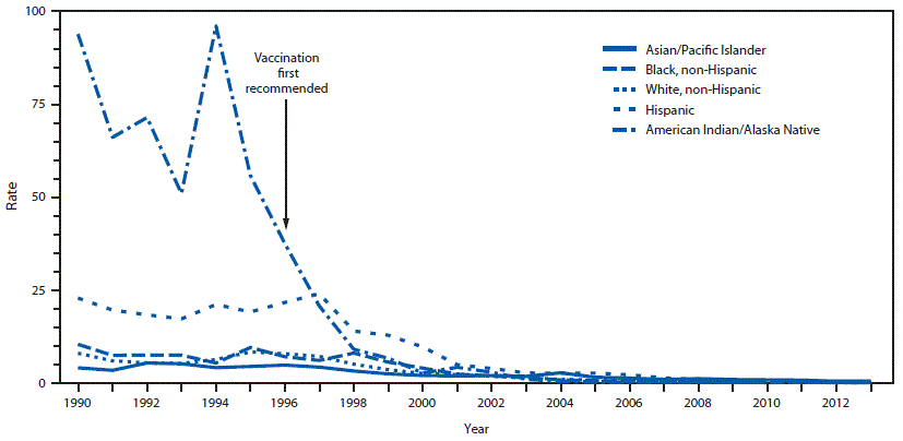 su6501a6f4.gif The figure lists the five steps involved in Personalized Cognitive Counseling. The five steps include 1) the counselor asks the client to recall a memorable event of unprotected anal intercourse, 2) the counselor administers the Personalized Cognitive Counseling questionnaire, 3) the counselor assists the client to draw out the story, 4) the counselor identifies and discusses the client’s self-justifications, and 5) the counselor asks the client about approaches he will take in the future.