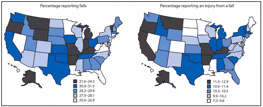 The figure above is a pair of maps showing percentages of falls and fall injuries in the preceding 12 months reported by adults aged â‰¥65 years (N = 147,319) in the United States during 2014.