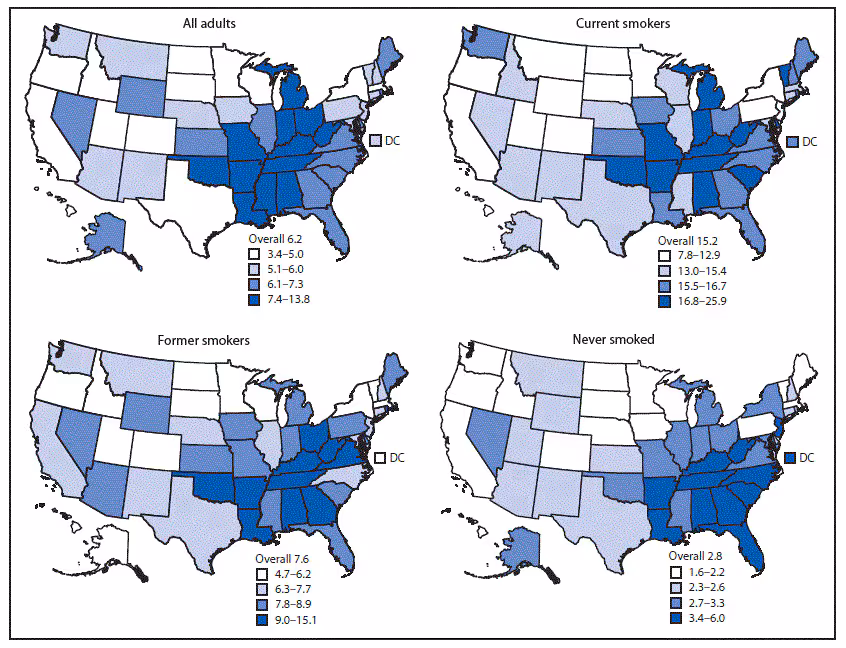The figure is a set of four maps showing the age-adjusted prevalence of chronic obstructive pulmonary disease among U.S. adults overall and among those who currently smoke, those who formerly smoked, and those who have never smoked, according to the Behavioral Risk Factor Surveillance System survey of 2017.