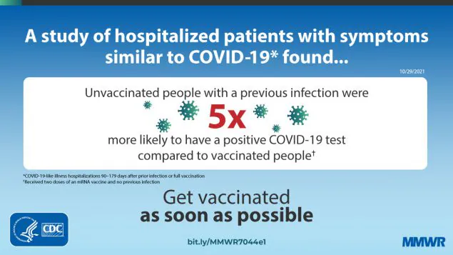 This figure describes how unvaccinated people with a previous infection were more likely to have a positive COVID-19 test compared to vaccinated people.