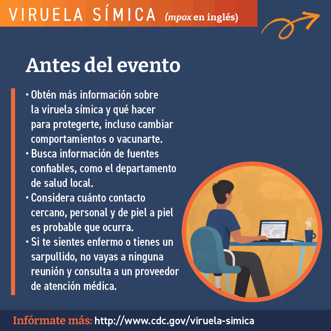 Antes del evento Viruela Simica O Del Mono