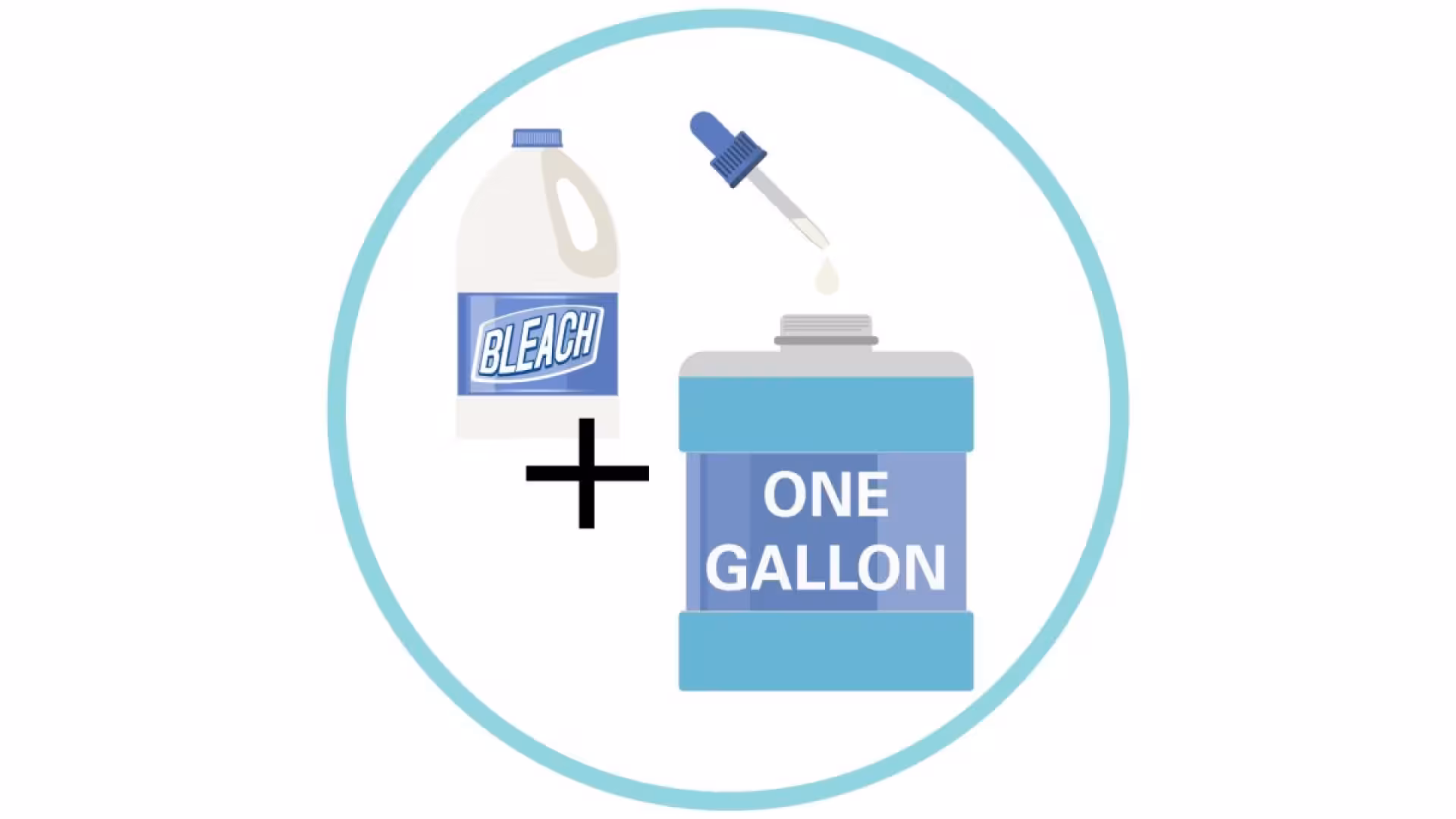 Bleach Icon Illustration of a container labeled bleach, a medicine dropper, and a container labeled one gallon.