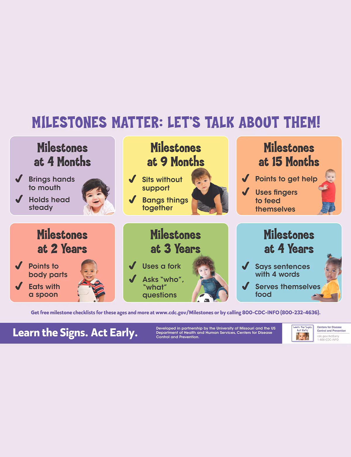 Milestones Matters PDF Preview Milestones Matters PDF Preview