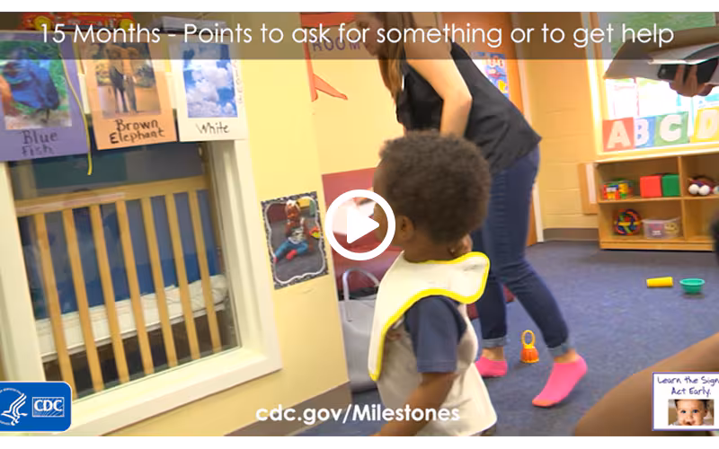 Points to ask for something or to get help