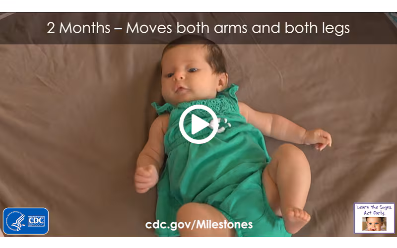 Moves both arms and both legs