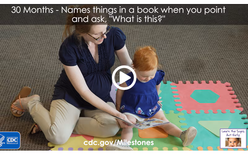 Names things in a book when you point and ask, “What is this?”