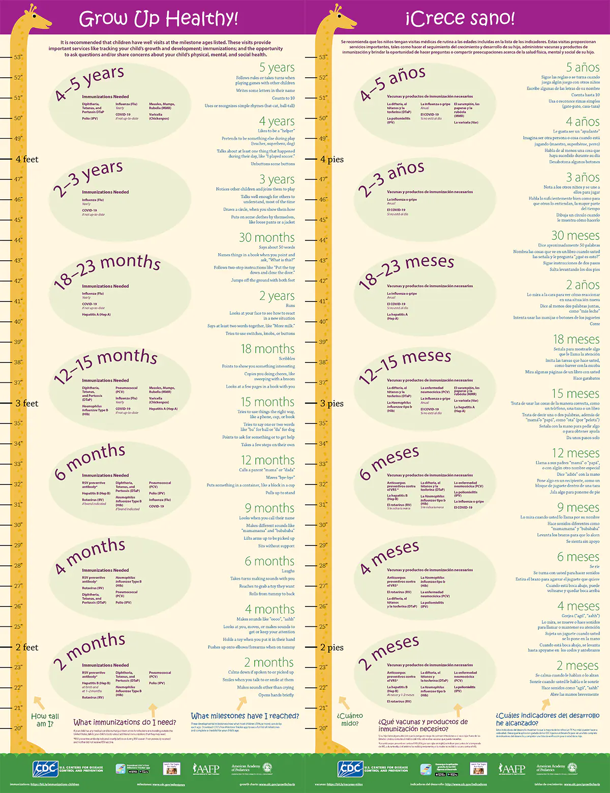 Grow up healthy chart PDF preview Grow up healthy chart PDF preview