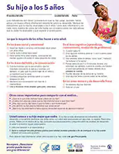 milestone checklist thumbnail -5 years