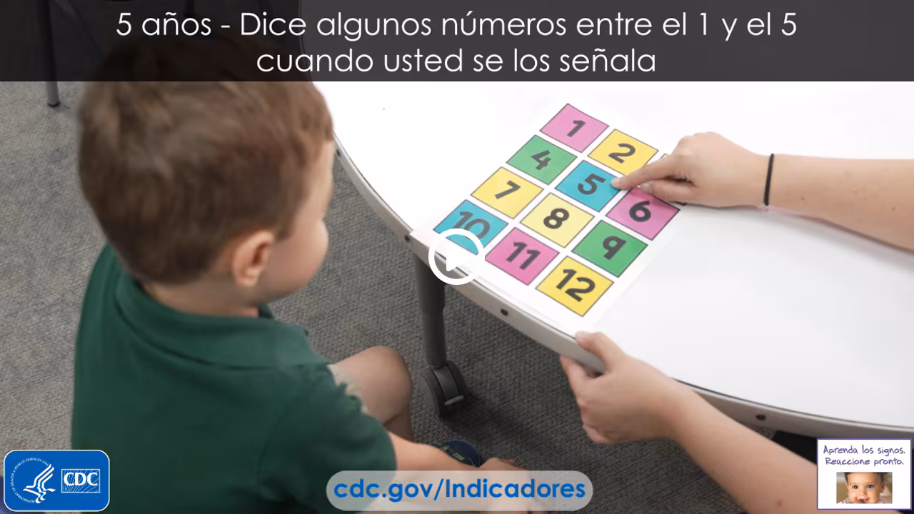 Dice algunos números entre el 1 y el 5 cuando usted se los señala