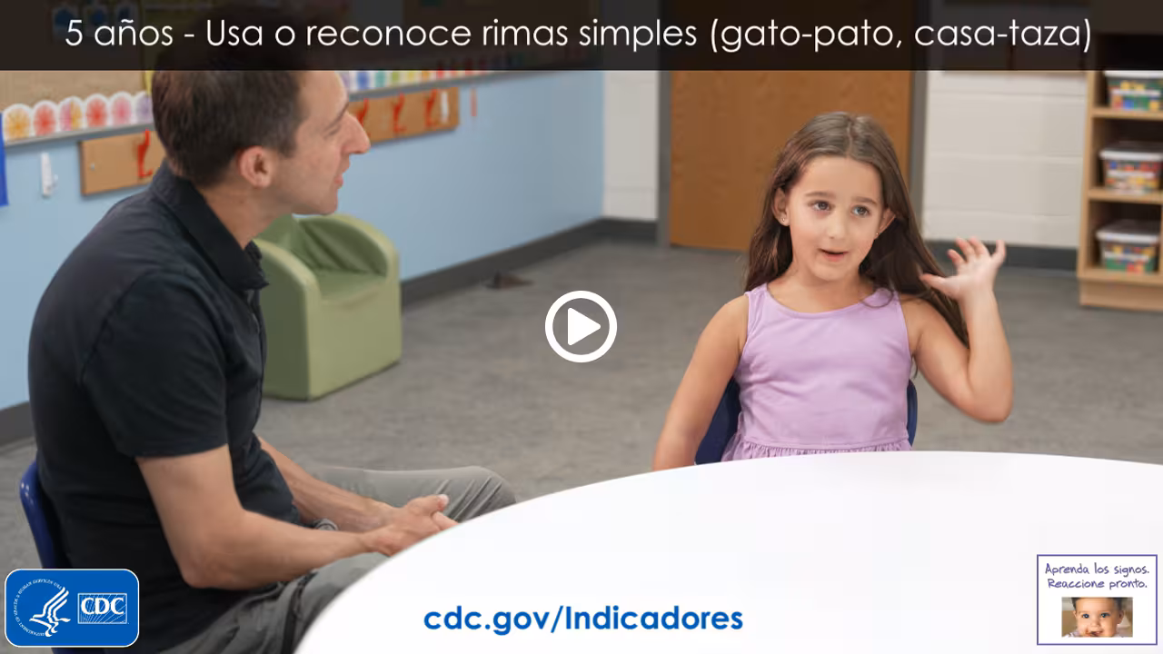 Usa o reconoce rimas simples (gato-pato, casa-taza)