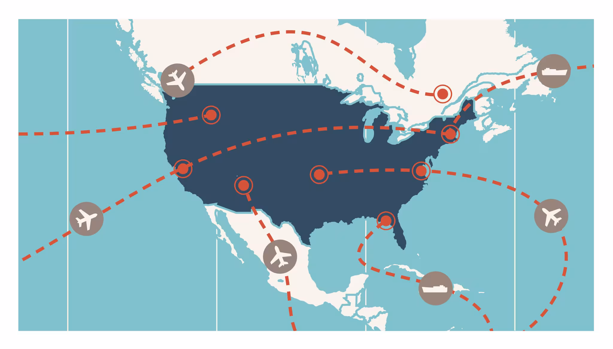Planes and boats traveling to and from the United States.