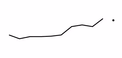 Trend: 2009–2018, 2019 Sparkline: This is a line graph showing the percentage of adults aged 18–64 with a dental visit in the past year for 2009 through 2018 (line) and at 2019 (point).