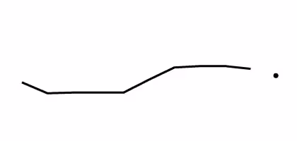 Sparkline: This is a line graph for the percentage of people under age 65 with private health insurance for 2009 through 2018 (line) and at 2019 (point).
