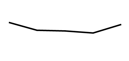 Trend: 2001–2004 through 2017–March 2020 This line graph shows the percentage of adults age 20 and older with hypertension from 2001 through 2004 to 2017 through March 2020.