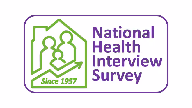 The National Health Interview Survey logo shows the outline of a house with three people and a data trend line inside.