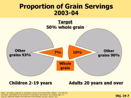 Picture of slide 13 as described above.