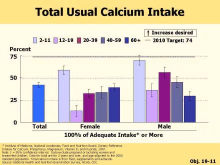 Picture of slide 16 as described above.