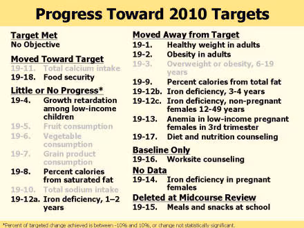 Picture of slide 19 as described above.