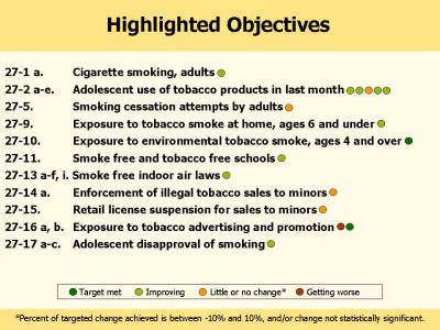 Picture of slide 3 as described above