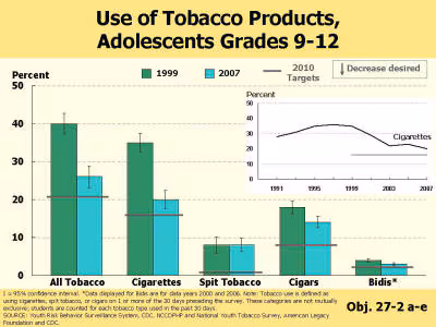 Picture of slide 8 as described above