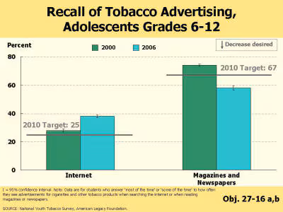 Picture of slide 10 as described above
