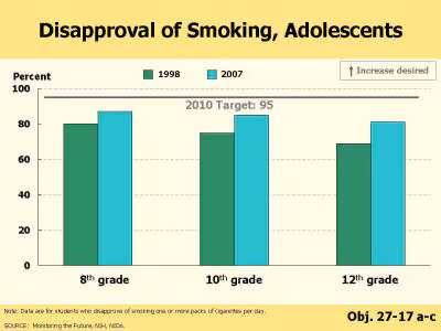 Picture of slide 11 as described above
