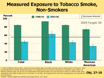 Picture of slide 15 as described above