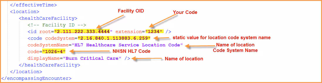 locationxml.png Screenshot of sample xml showing location information