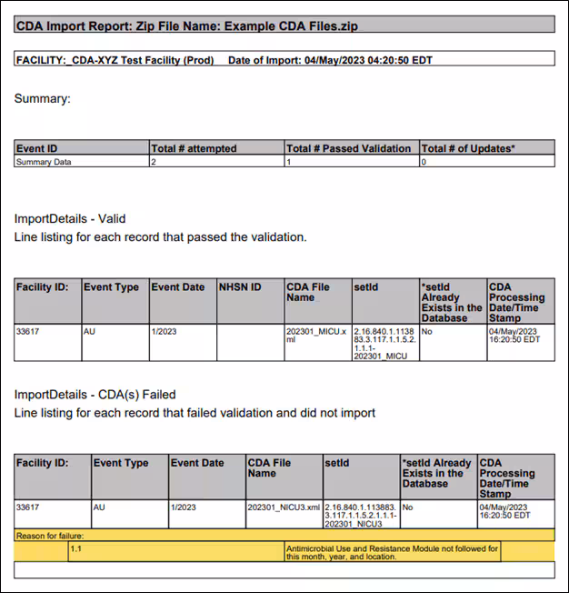 q62ndimageDataImport CDA import report