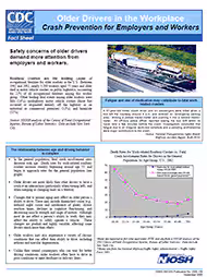 Cover of NIOSH document number 2005-159