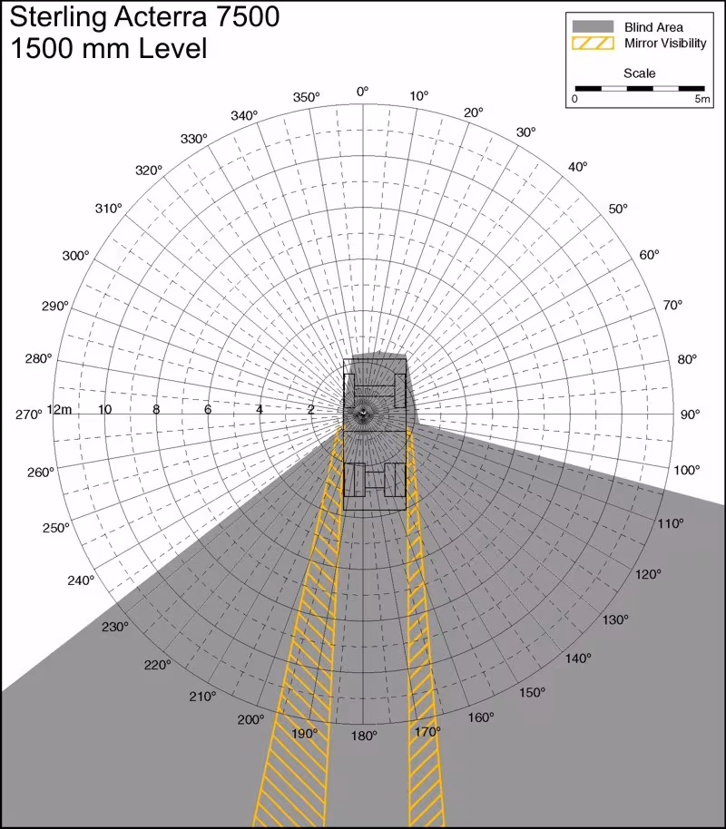 Best for printing on letter paper.