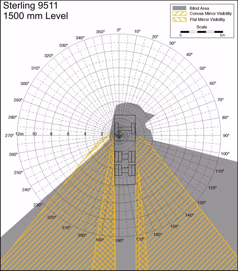 Sterling 9511 1500mm Level. Best for printing on letter paper.