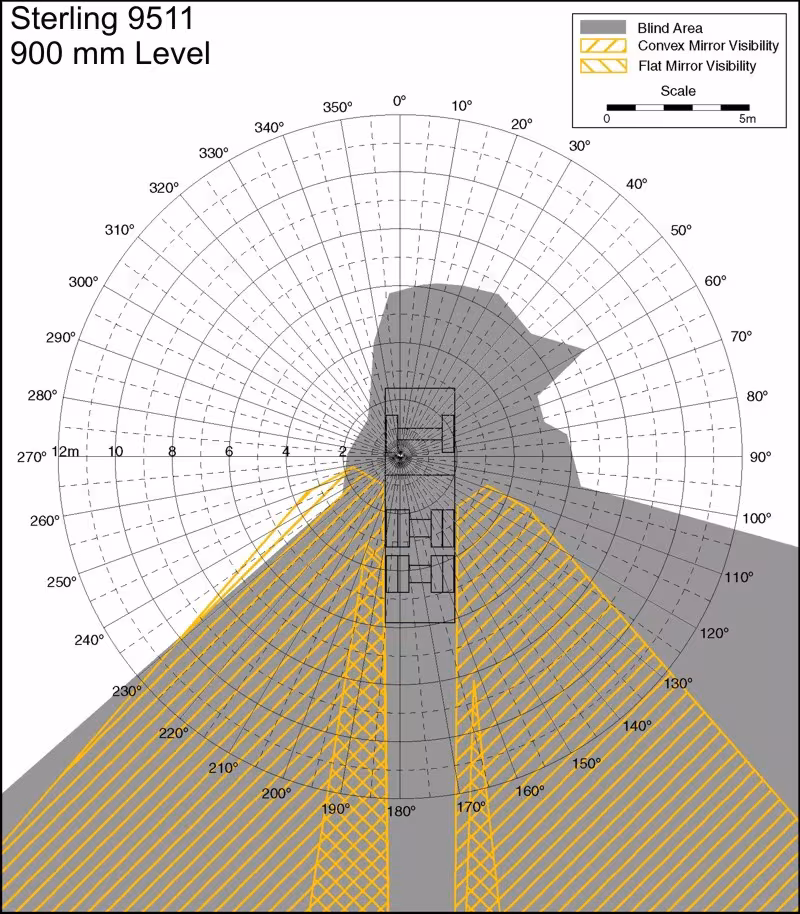Sterling 9511 900mm Level. Best for printing on letter paper.