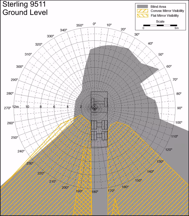 Sterling 9511 Ground Level. Best for printing on letter paper.