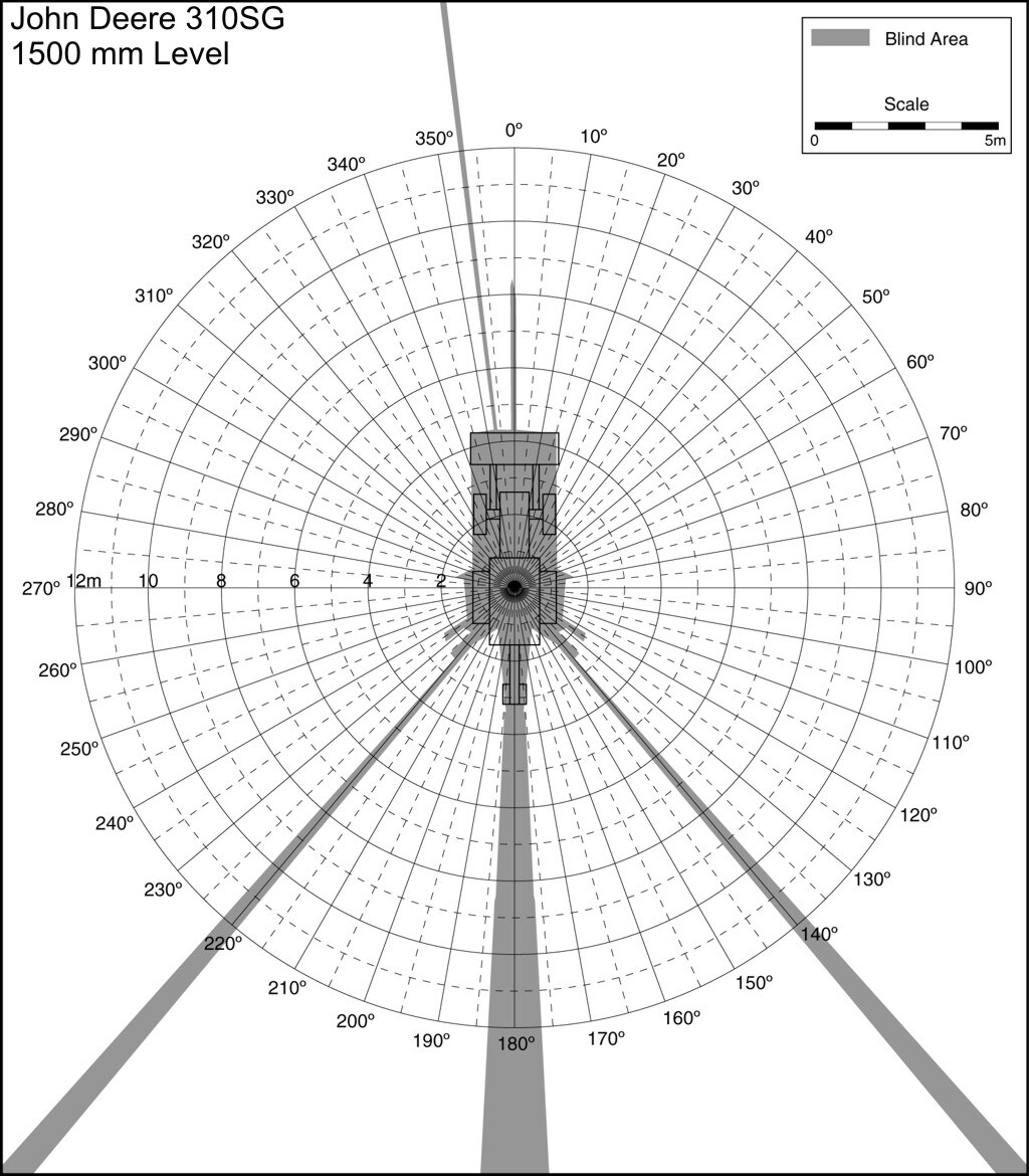 John Deere 310SG 1500mm Level. Best for printing on letter paper.