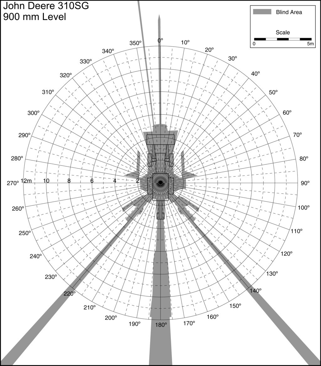 John Deere 310SG 900mm Level. Best for printing on letter paper.