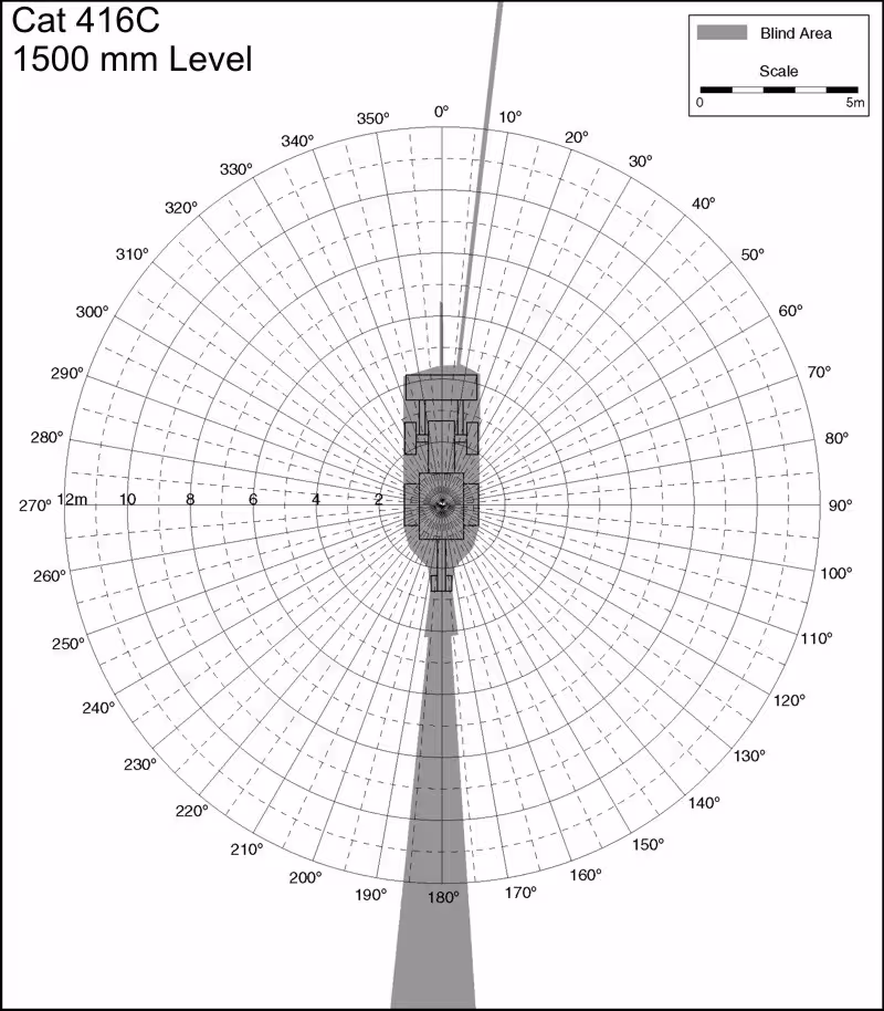 Cat 416C 1500mm Level. Best for printing on letter paper.