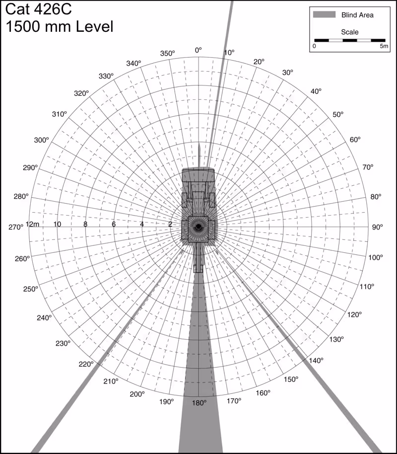 Cat 426C 1500mm Level. Best for printing on letter paper.