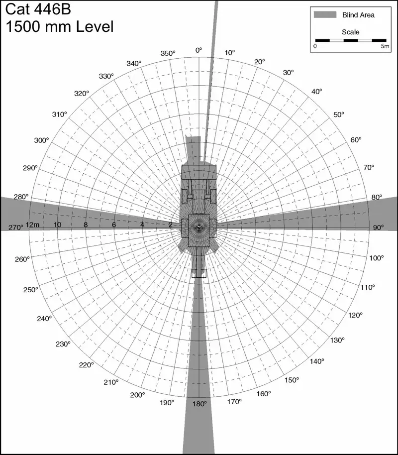 Cat 446B 1500mm Level. Best for printing on letter paper.