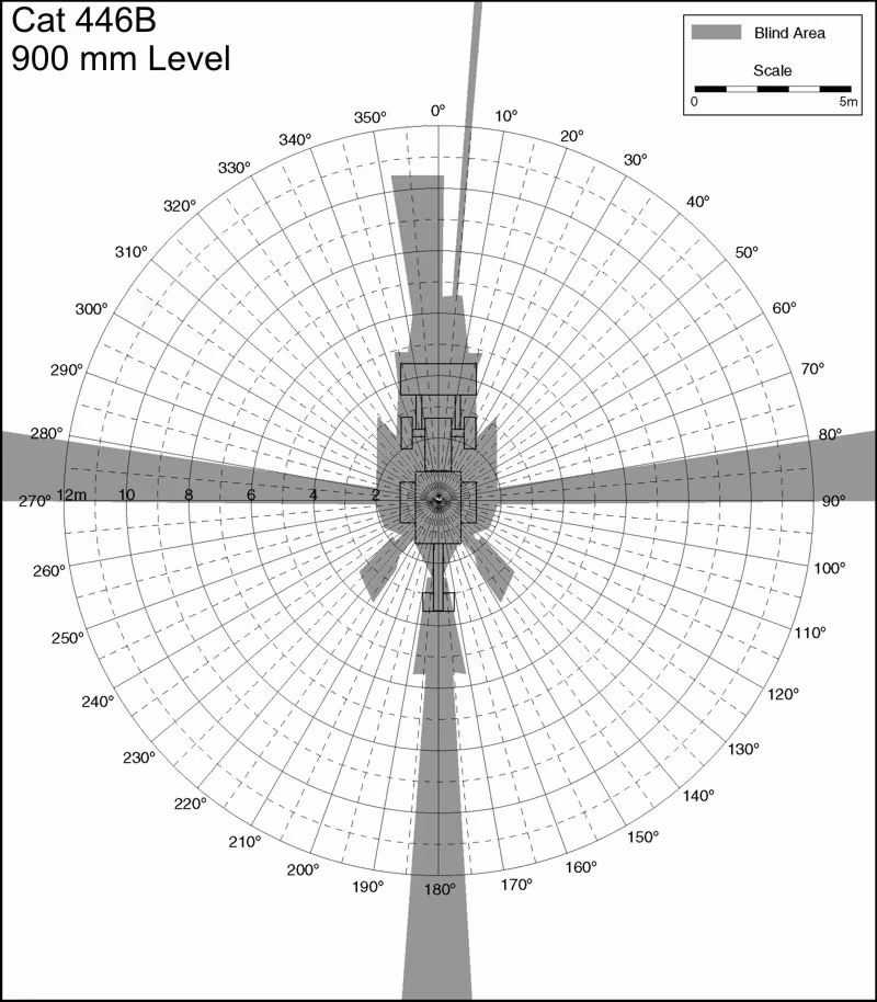 Cat 446B 900mm Level. Best for printing on letter paper.
