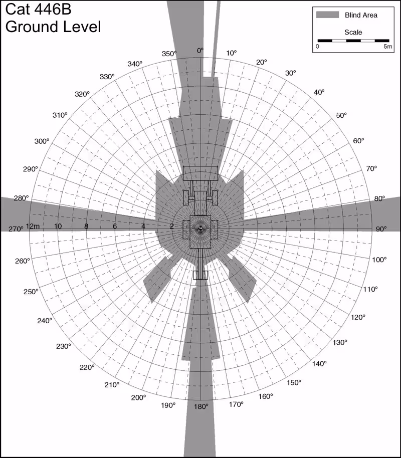 Cat 446B Ground Level. Best for printing on letter paper.