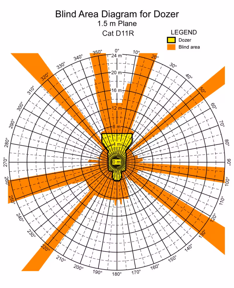 Cat D11R 1500mm Level. Best for printing on letter paper.