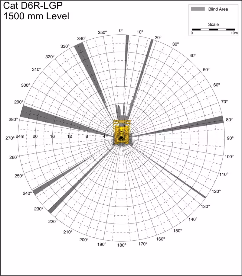 Cat D6R-LGP 1500mm Level. Best for printing on letter paper.