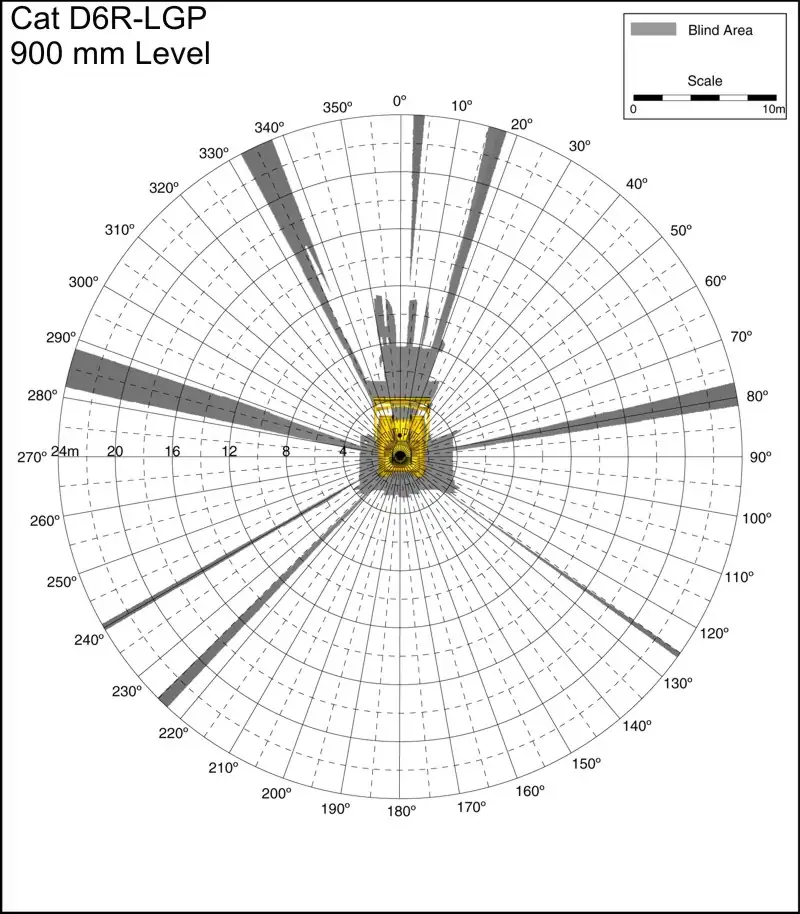 Cat D6R-LGP 900mm Level. Best for printing on letter paper.