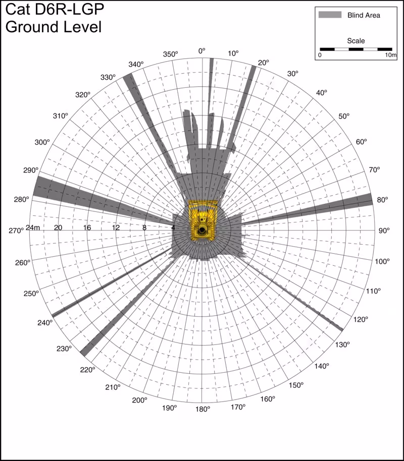 Cat D6R-LGP Ground Level. Best for printing on letter paper.