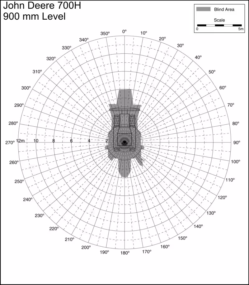 John Deere 700H 900mm Level. Best for printing on letter paper.