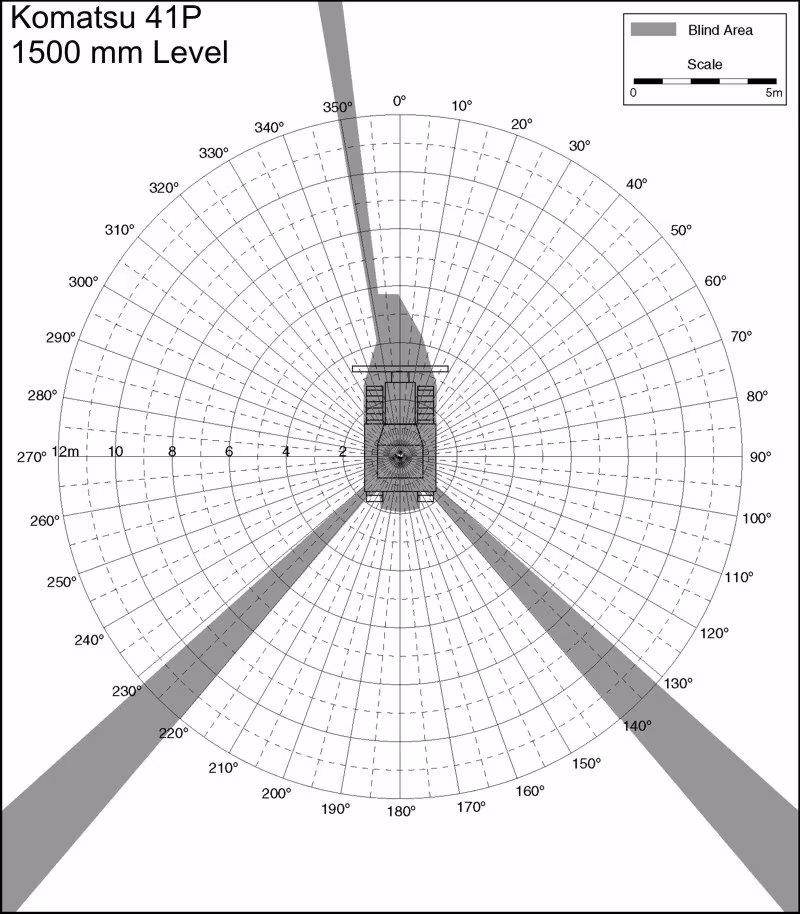 Komatsu 41P 1500mm Level. Best for printing on letter paper.